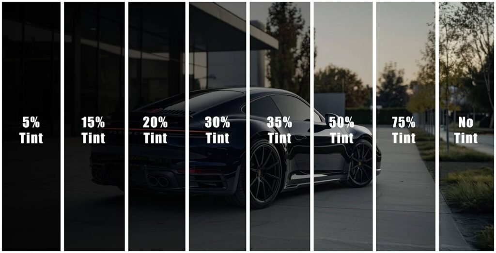 window tint